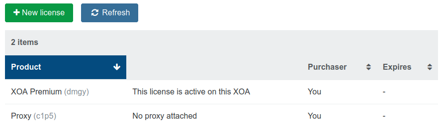 License section listing available licenses with the Activate license button